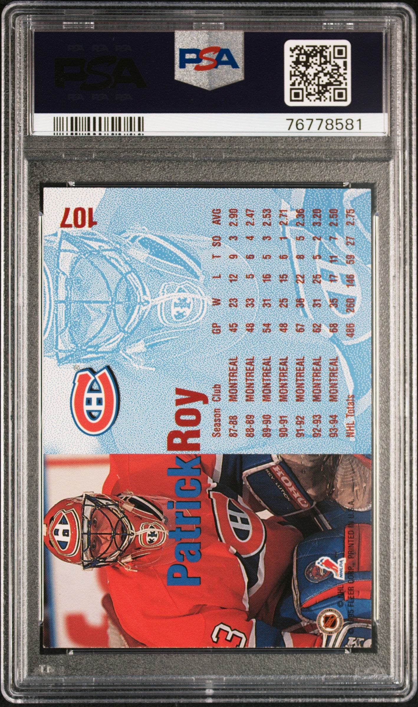 1994 Fleer #107 Patrick Roy PSA 8