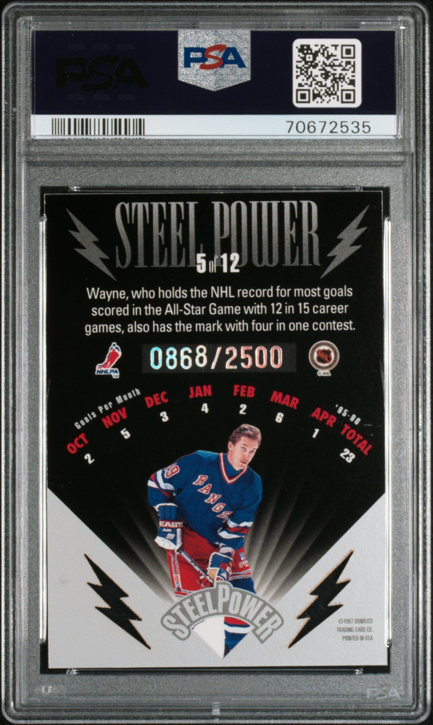 1996 Leaf Preferred Steel Power #5 Wayne Gretzky Steel Power PSA 8